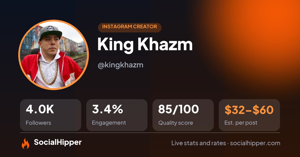 King Khazm Instagram stats on SocialHipper