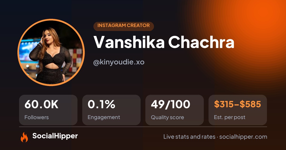 Vanshika Chachra Instagram stats on SocialHipper