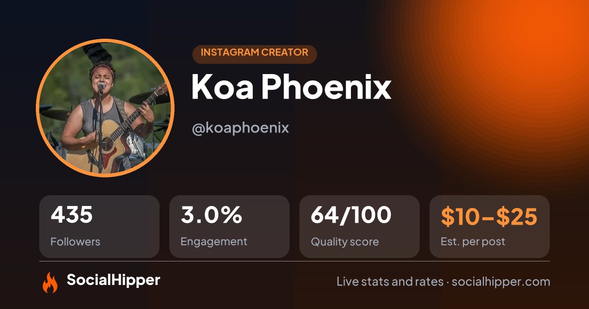 Koa Phoenix Instagram stats on SocialHipper