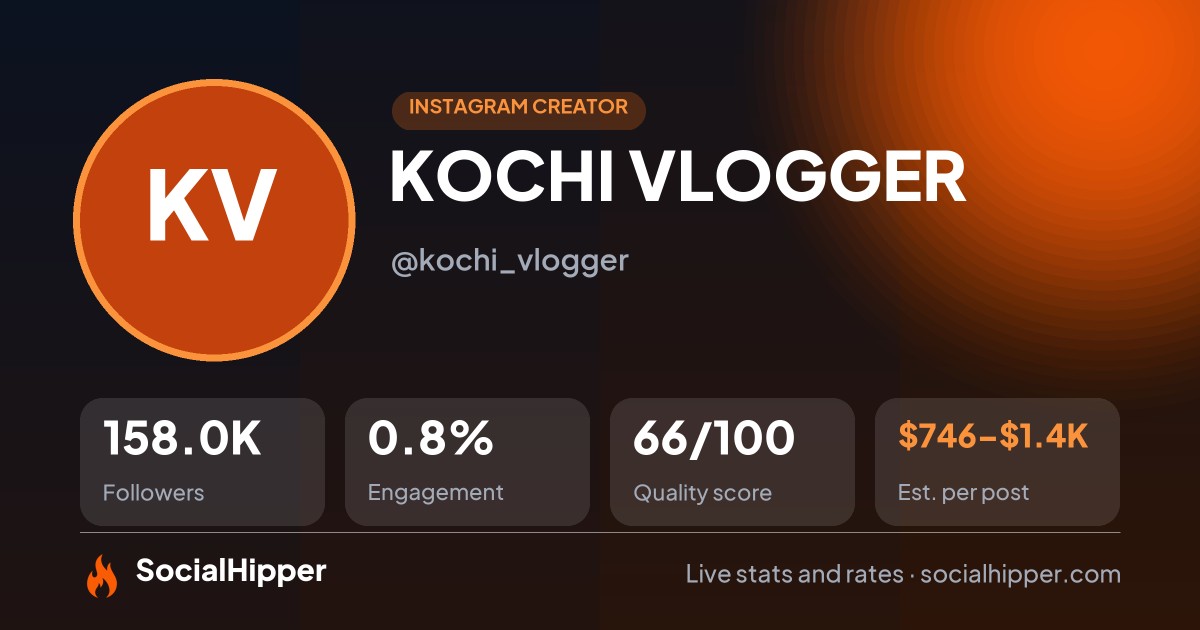 KOCHI VLOGGER Instagram stats on SocialHipper