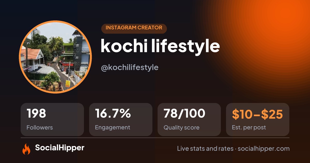 kochi lifestyle Instagram stats on SocialHipper