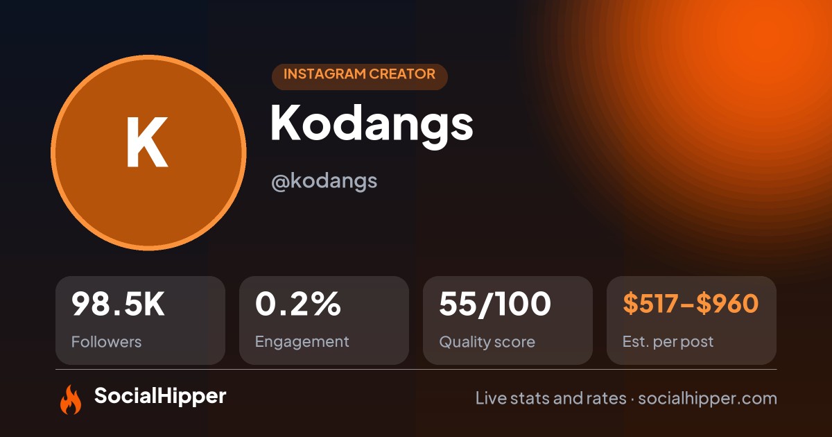 Kodangs Instagram stats on SocialHipper