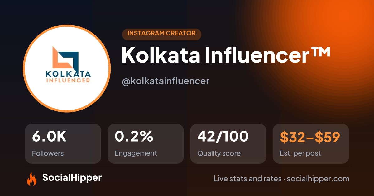 Kolkata Influencer™ Instagram stats on SocialHipper