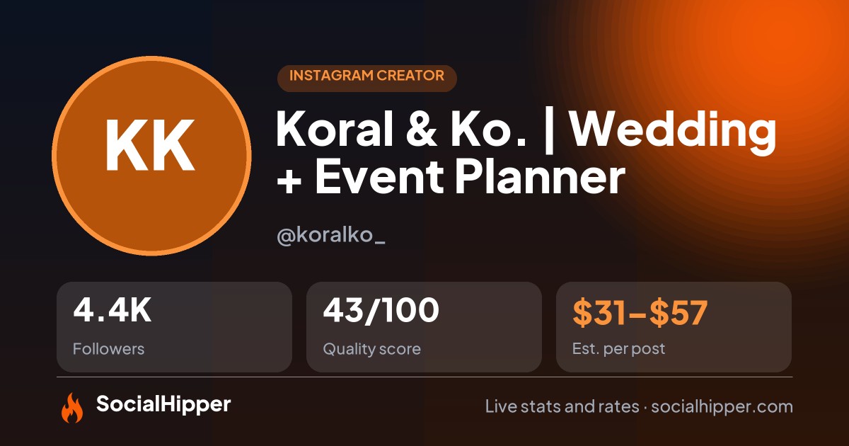 Koral & Ko. | Wedding + Event Planner Instagram stats on SocialHipper