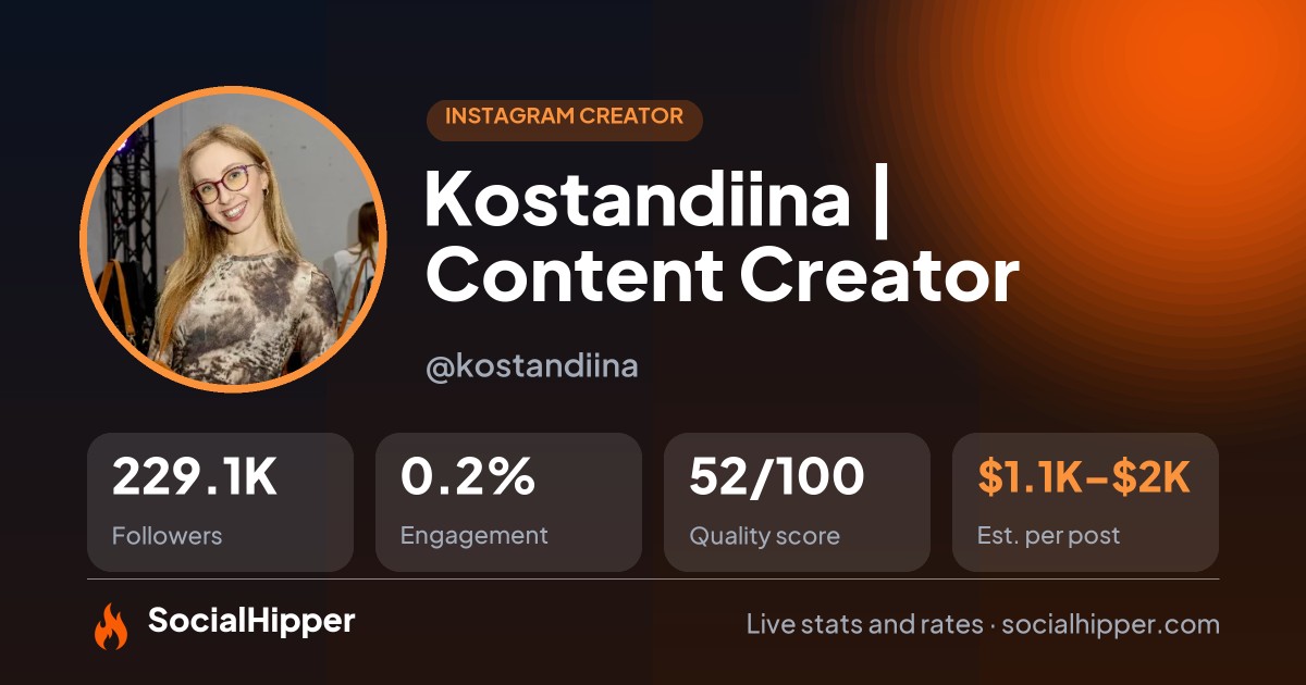 Kostandiina | Content Creator Instagram stats on SocialHipper