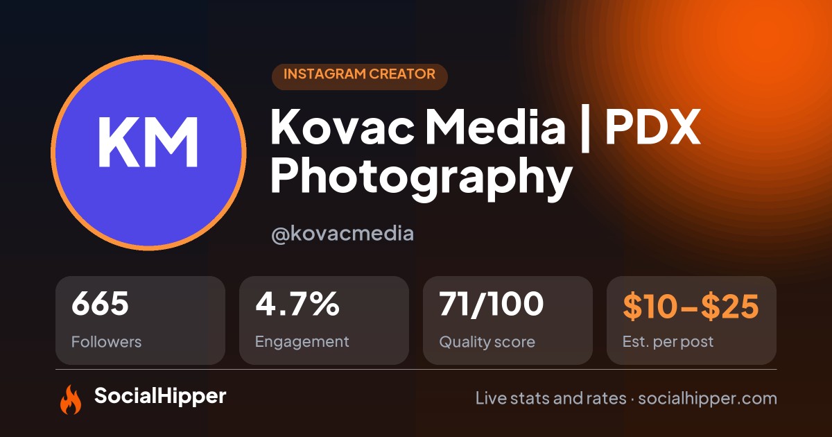 Kovac Media | PDX Photography Instagram stats on SocialHipper
