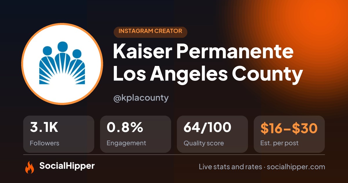 Kaiser Permanente Los Angeles County Instagram stats on SocialHipper