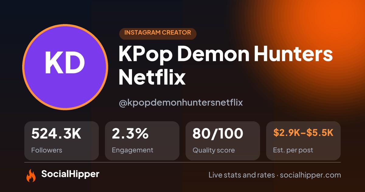 KPop Demon Hunters Netflix Instagram stats on SocialHipper
