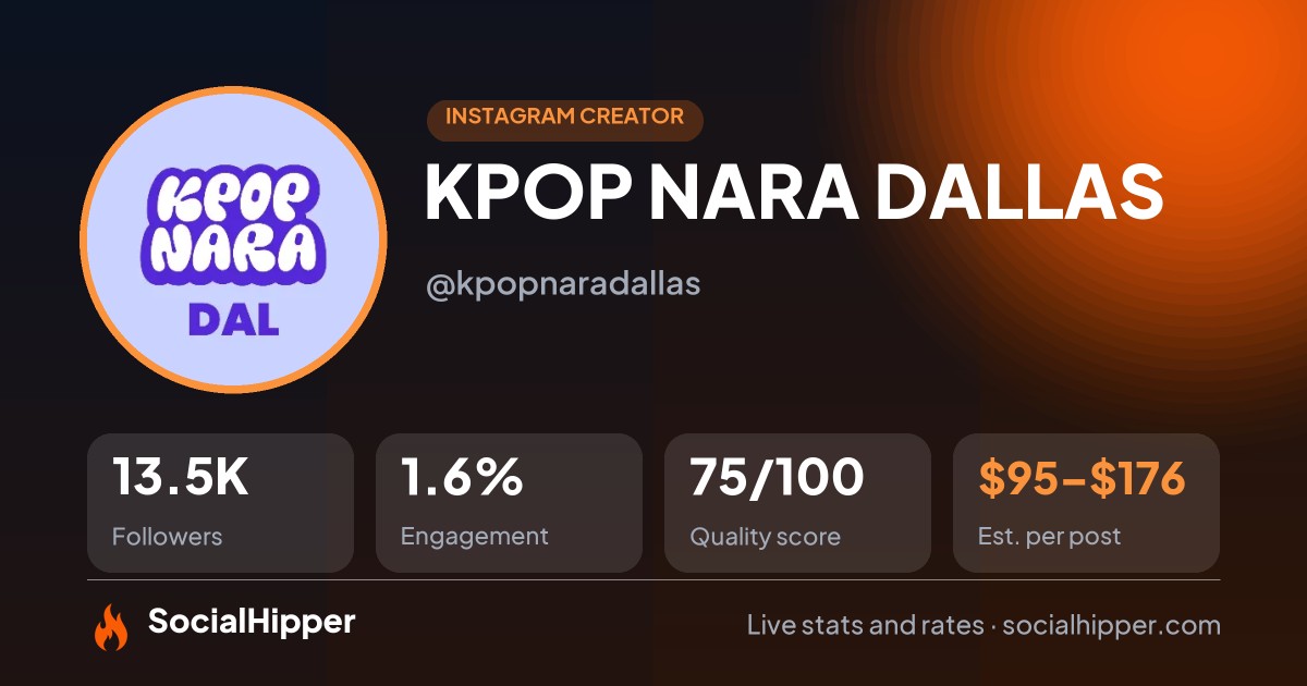 KPOP NARA DALLAS Instagram stats on SocialHipper