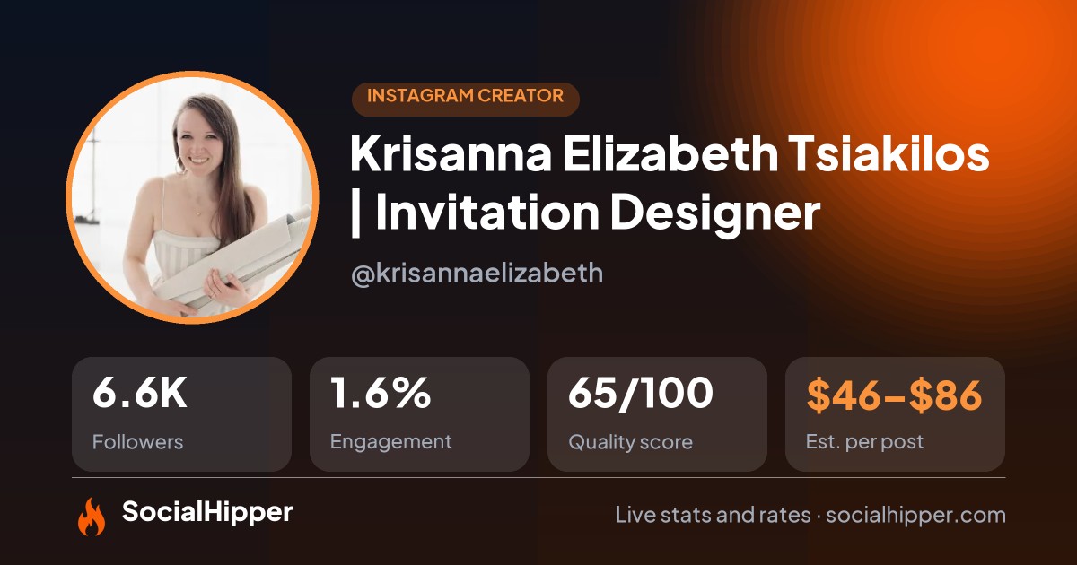 Krisanna Elizabeth Tsiakilos | Invitation Designer Instagram stats on SocialHipper