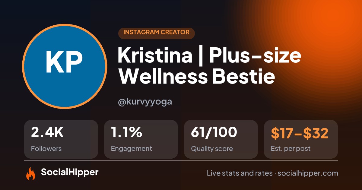 Kristina | Plus-size Wellness Bestie Instagram stats on SocialHipper
