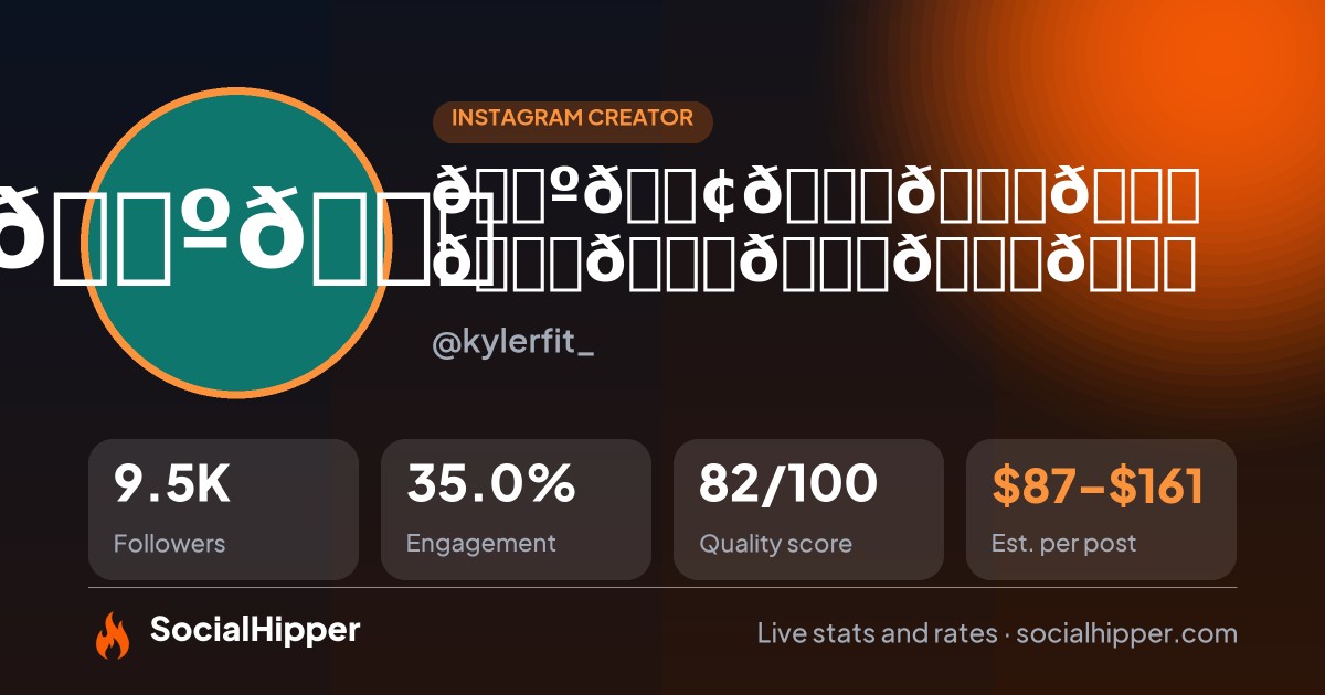 𝙺𝚢𝚕𝚎𝚛 𝚂𝚖𝚒𝚝𝚑 Instagram stats on SocialHipper