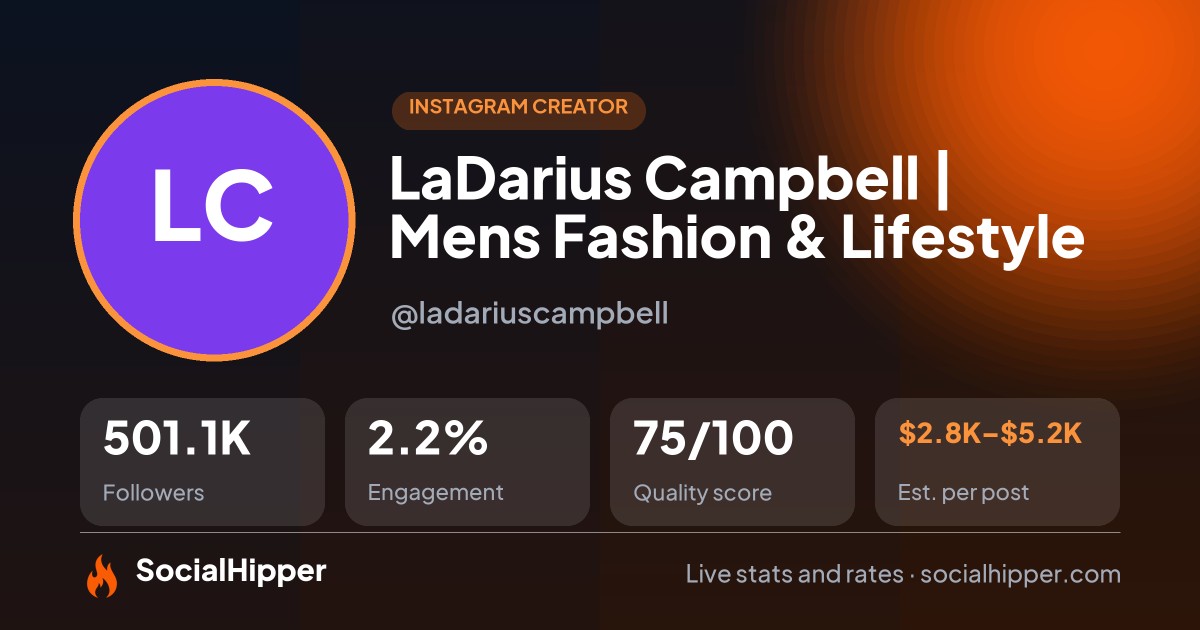 LaDarius Campbell | Mens Fashion & Lifestyle Instagram stats on SocialHipper