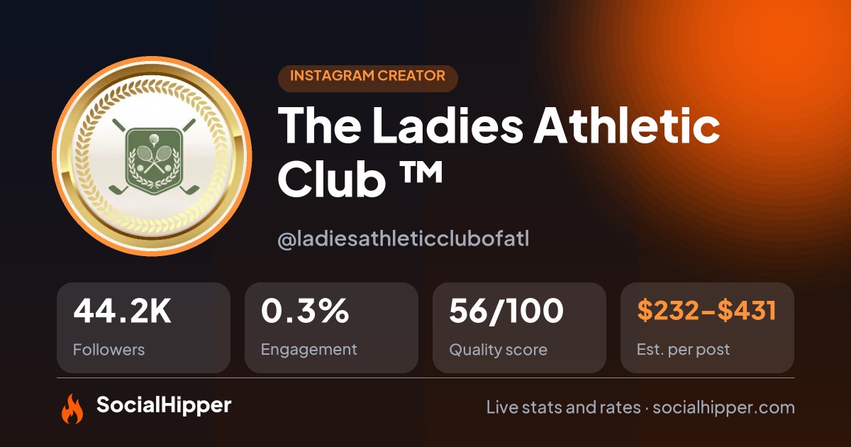 The Ladies Athletic Club ™️ Instagram stats on SocialHipper