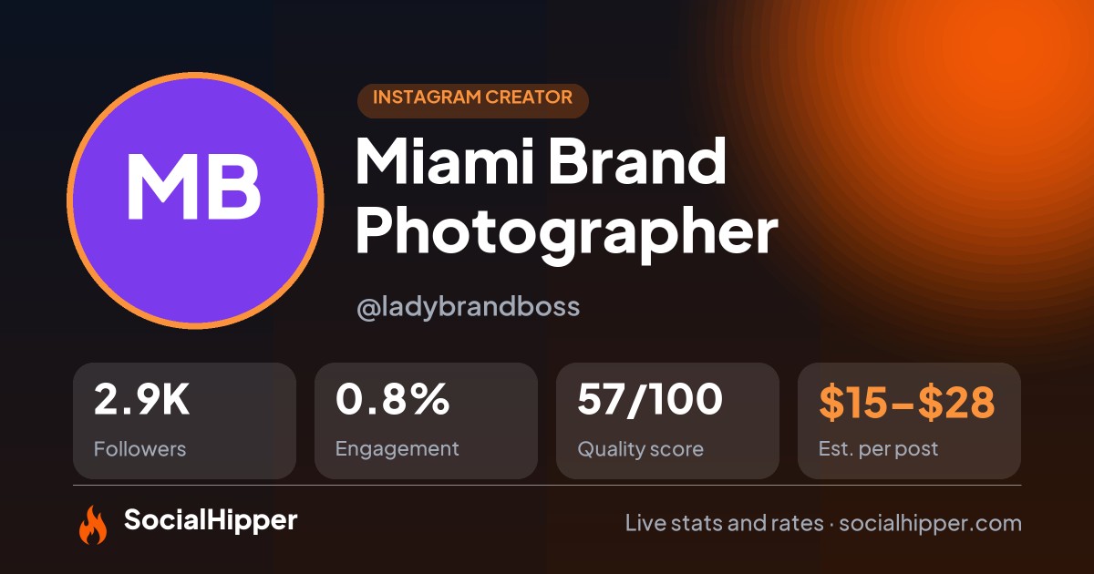 Miami Brand Photographer Instagram stats on SocialHipper