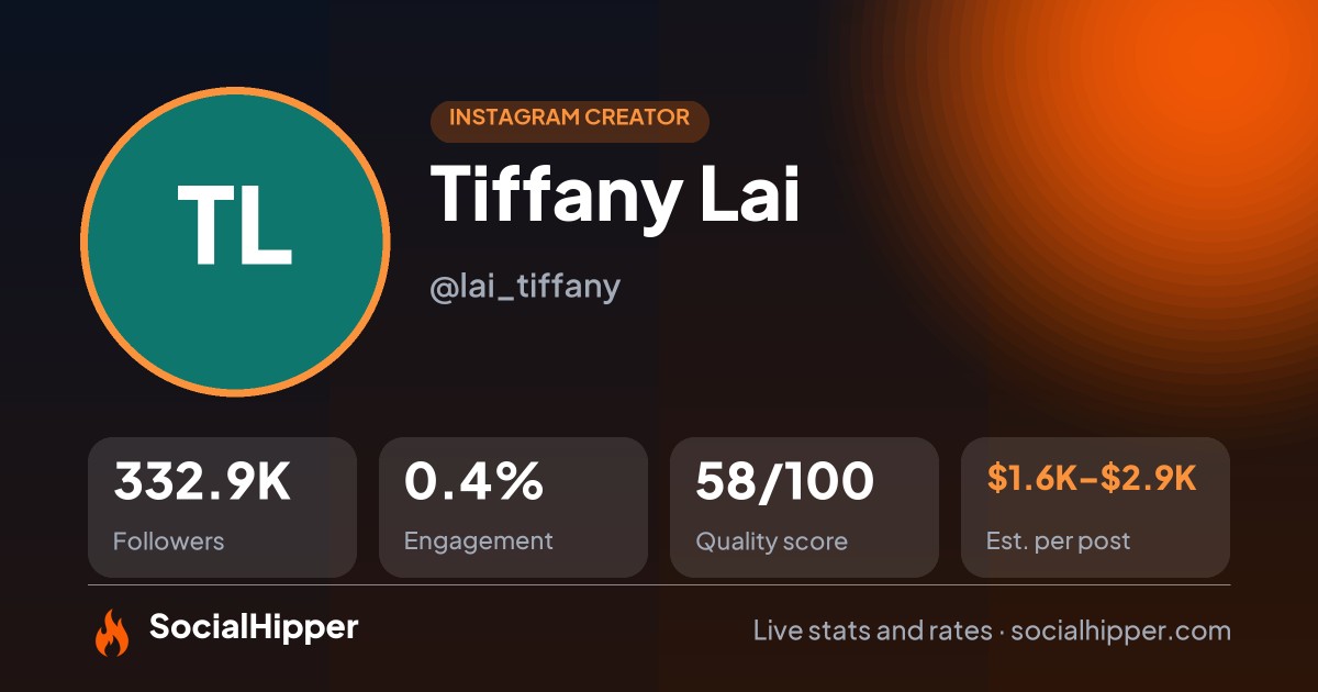 Tiffany Lai Instagram stats on SocialHipper