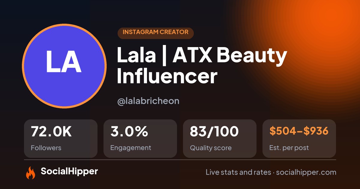 Lala | ATX Beauty Influencer Instagram stats on SocialHipper