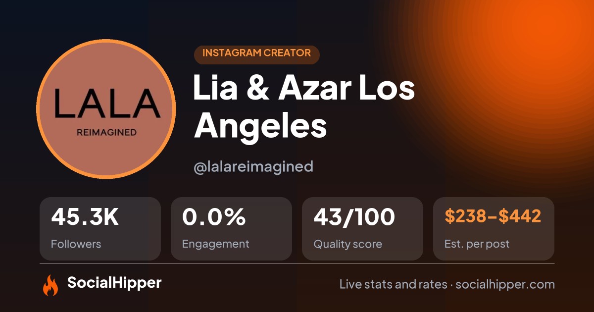 Lia & Azar Los Angeles Instagram stats on SocialHipper