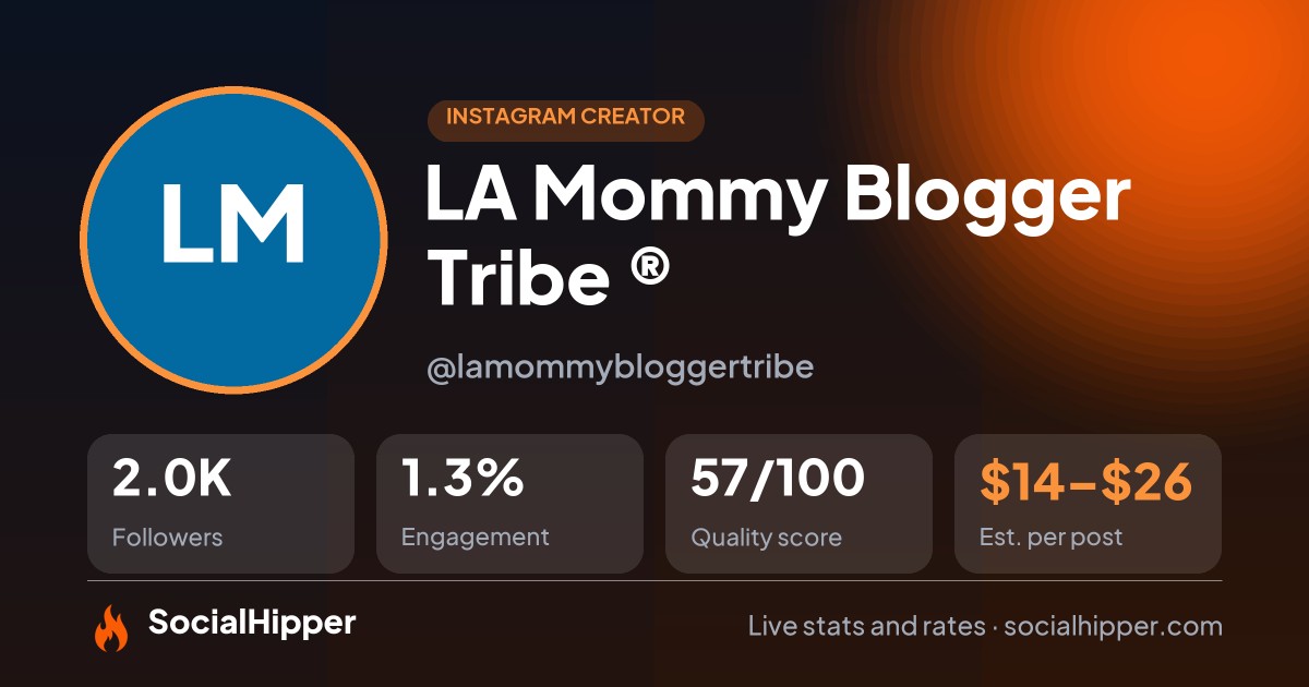 LA Mommy Blogger Tribe ® Instagram stats on SocialHipper