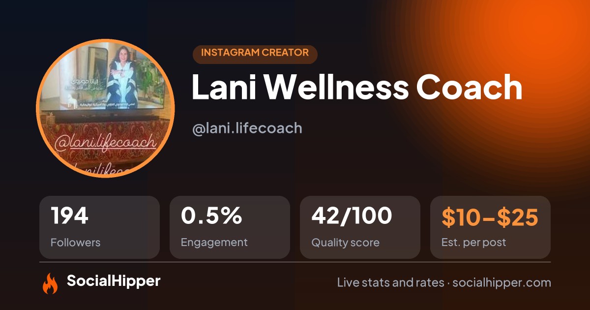 Lani Wellness Coach Instagram stats on SocialHipper