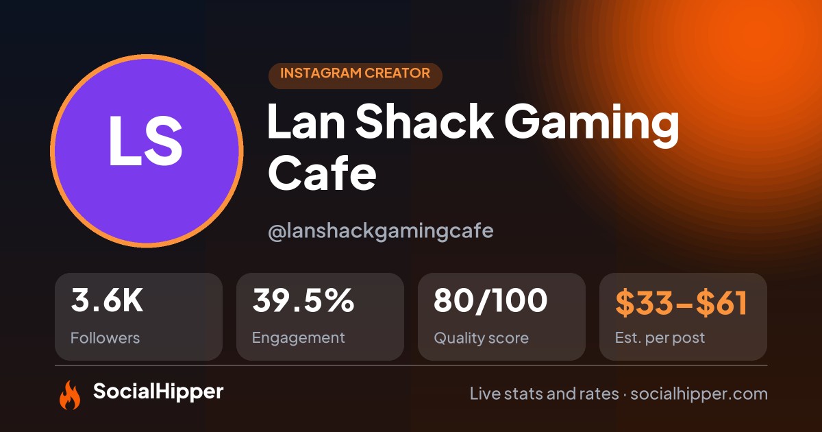 Lan Shack Gaming Cafe Instagram stats on SocialHipper