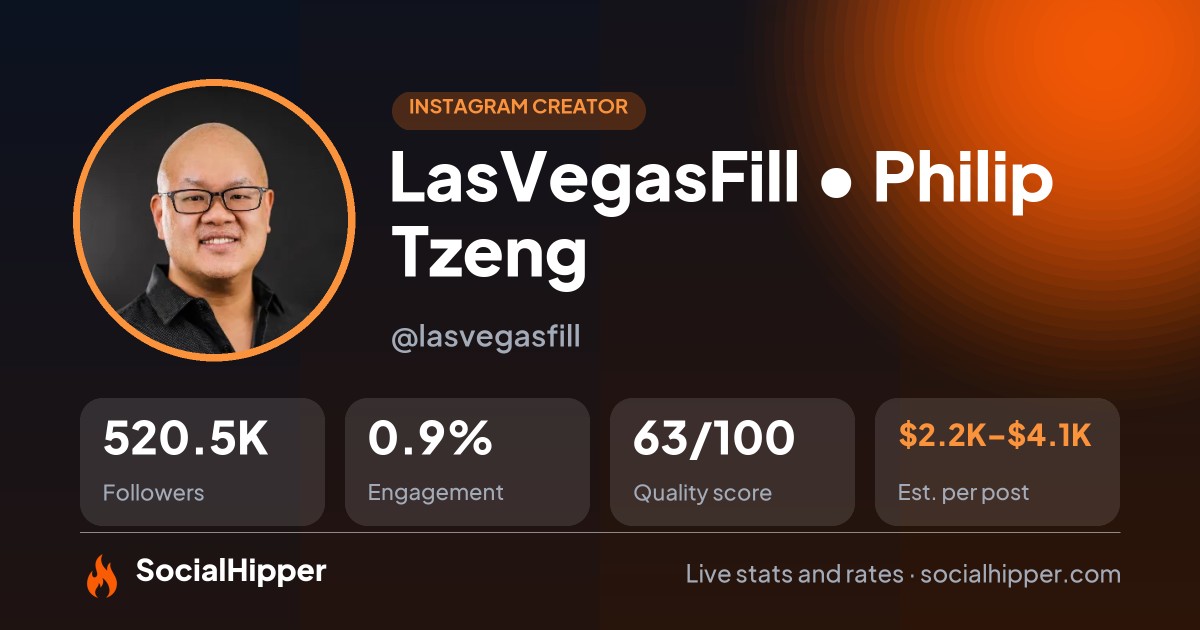 LasVegasFill • Philip Tzeng Instagram stats on SocialHipper