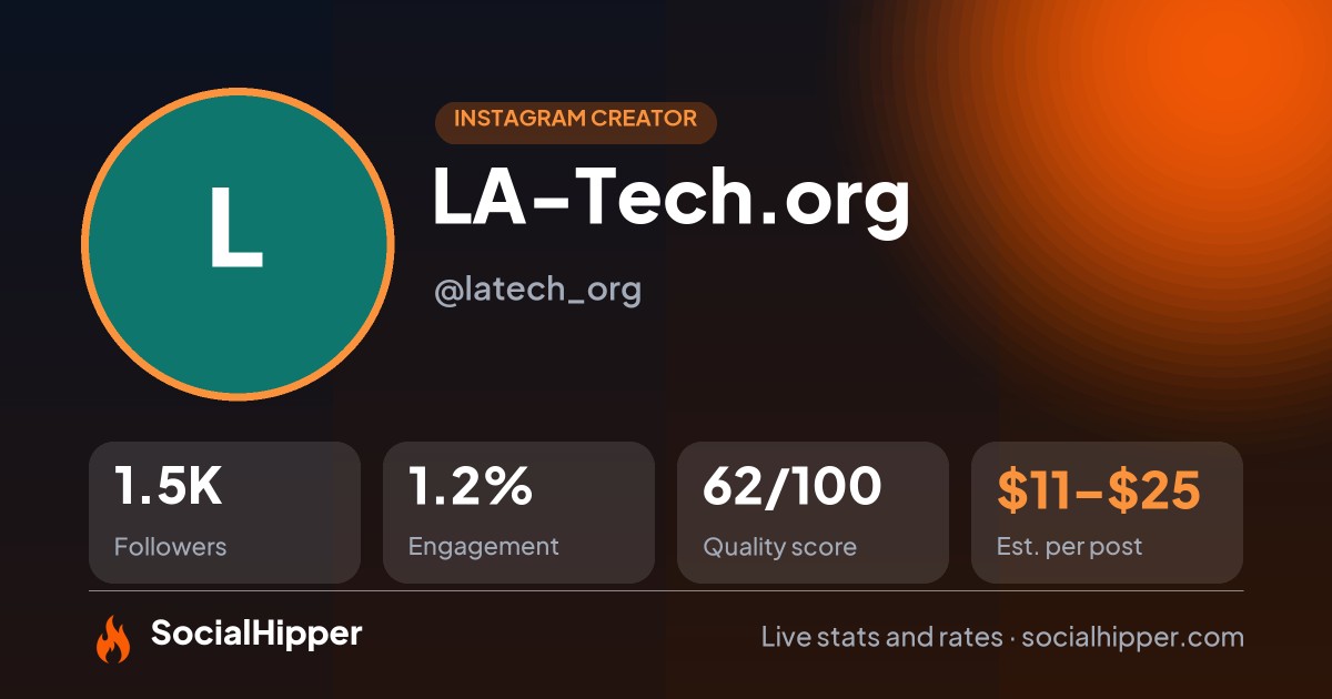 LA-Tech.org Instagram stats on SocialHipper