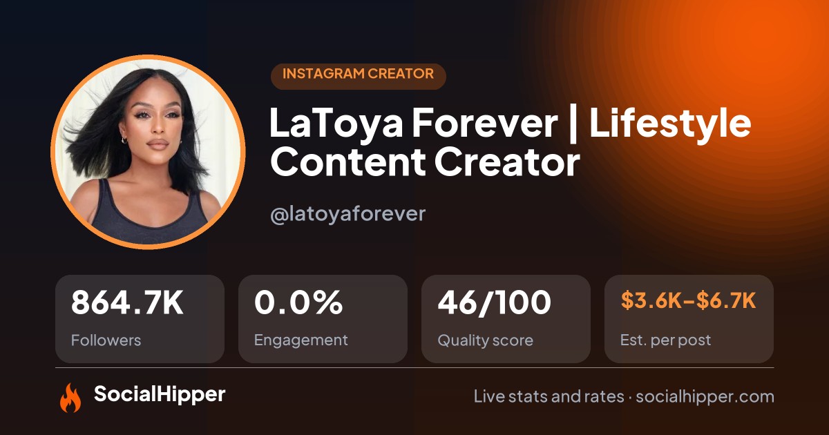 LaToya Forever | Lifestyle Content Creator Instagram stats on SocialHipper