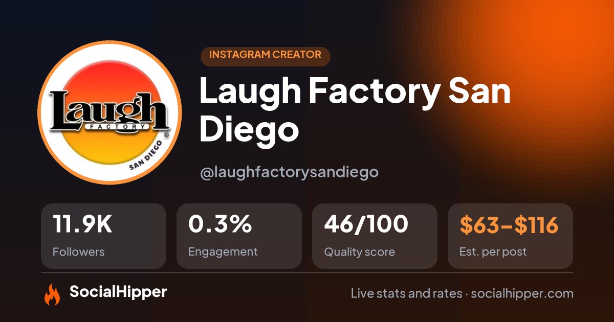Laugh Factory San Diego Instagram stats on SocialHipper
