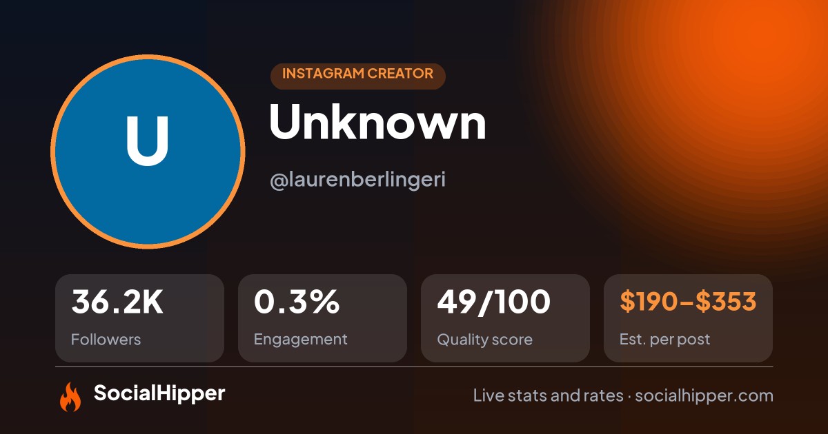 Unknown Instagram stats on SocialHipper
