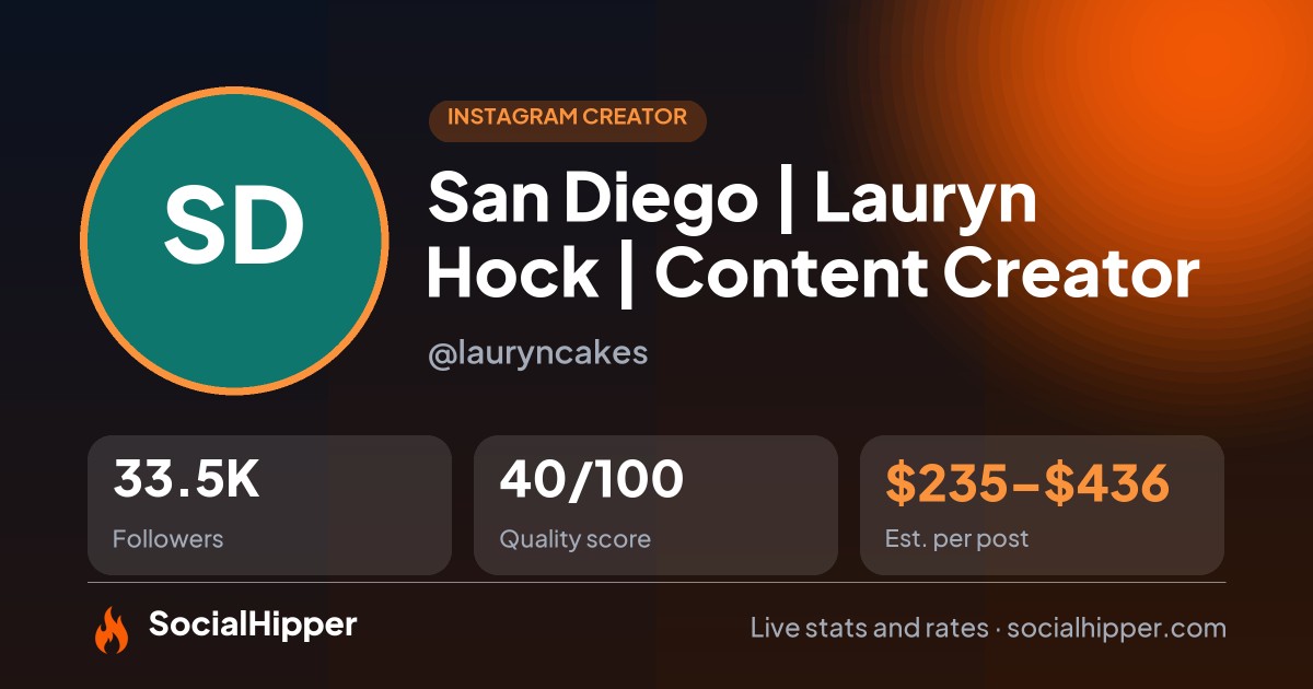 San Diego | Lauryn Hock | Content Creator Instagram stats on SocialHipper