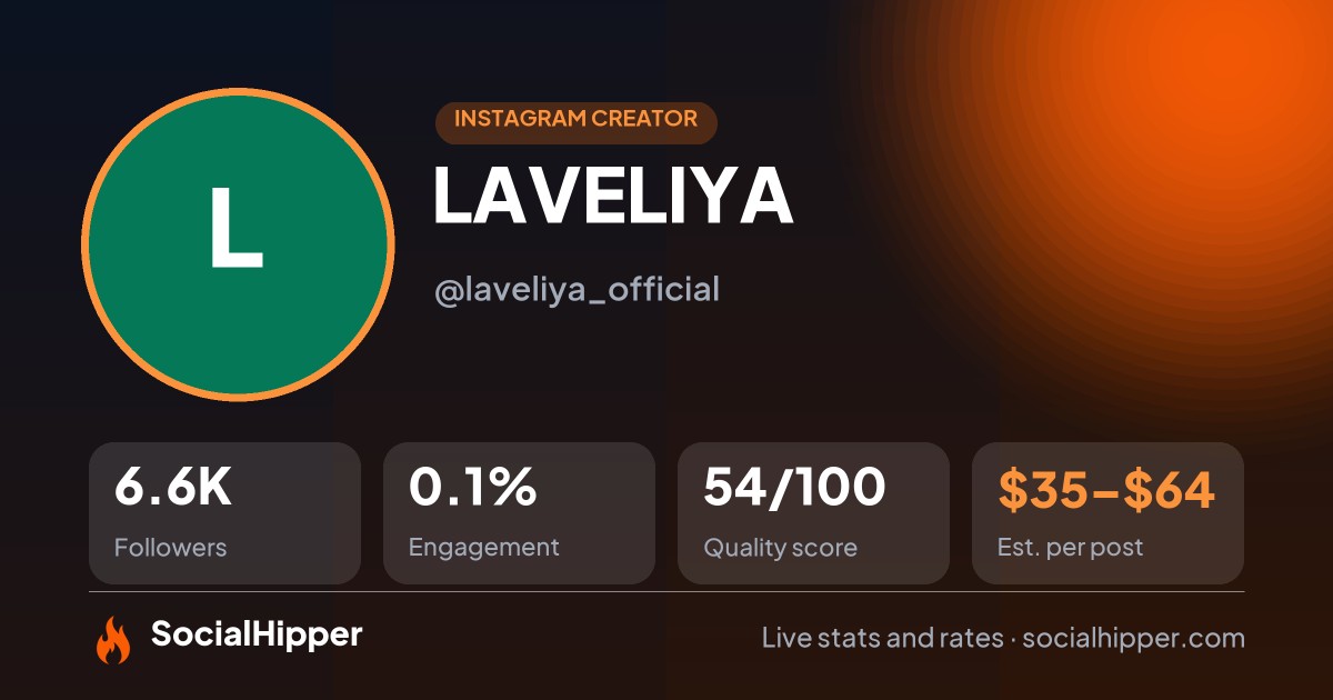 LAVELIYA Instagram stats on SocialHipper