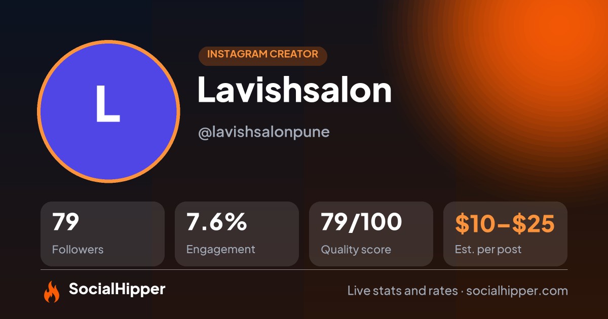 Lavishsalon Instagram stats on SocialHipper