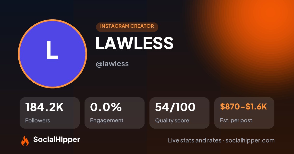 LAWLESS Instagram stats on SocialHipper