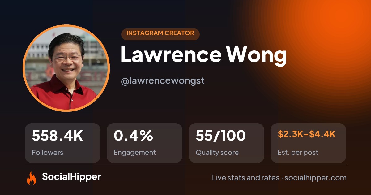 Lawrence Wong Instagram stats on SocialHipper