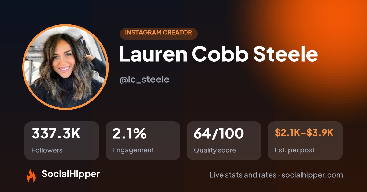 Lauren Cobb Steele Instagram stats on SocialHipper