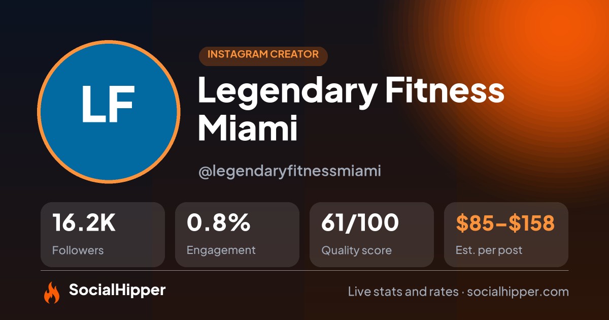 Legendary Fitness Miami Instagram stats on SocialHipper