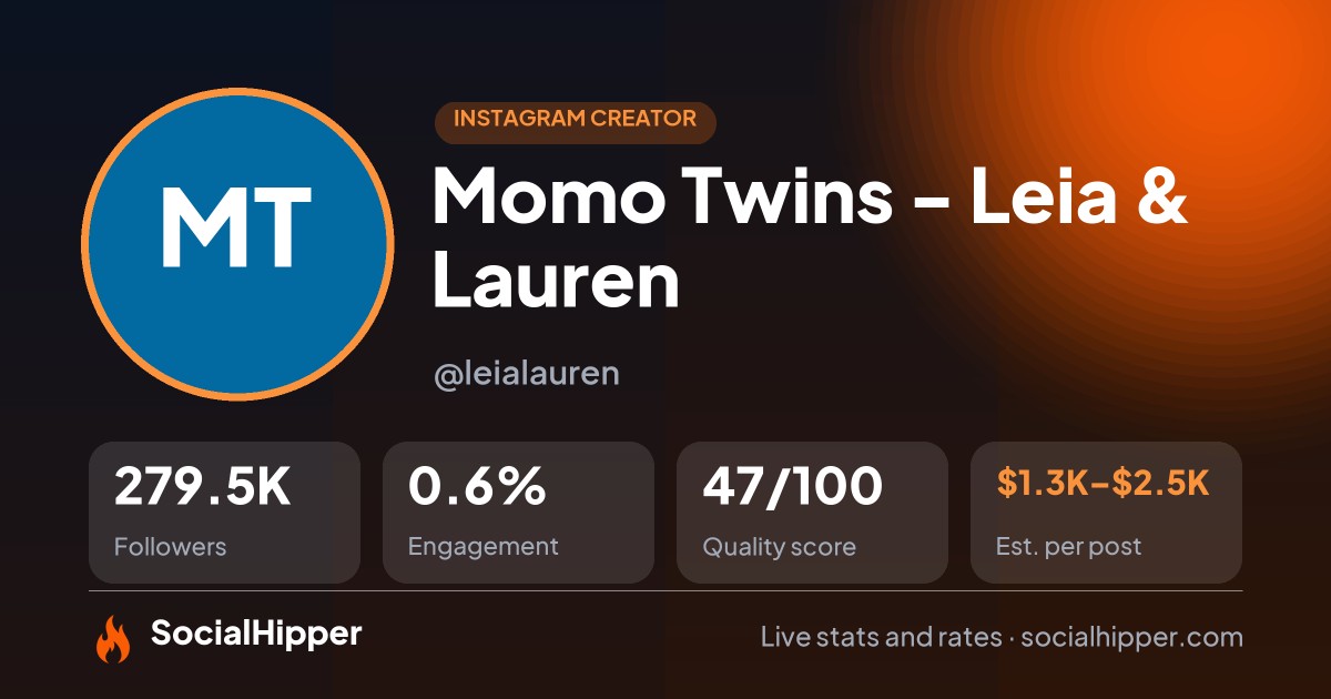 Momo Twins - Leia & Lauren Instagram stats on SocialHipper