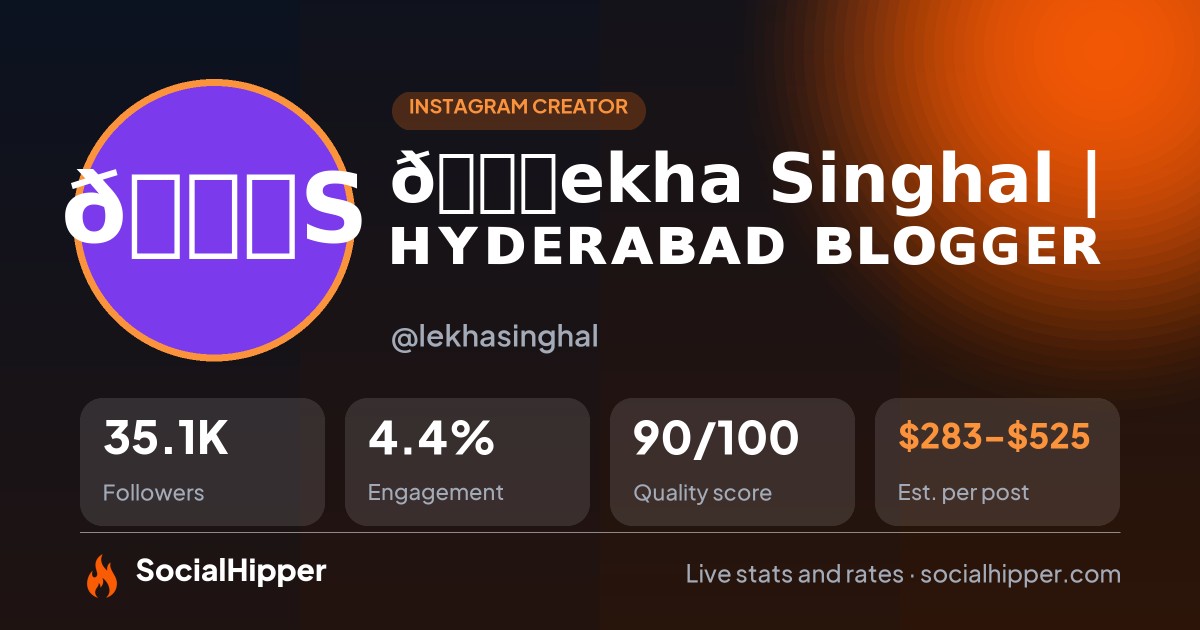 👑 𝐋ekha Singhal 🎀 | ʜʏᴅᴇʀᴀʙᴀᴅ ʙʟᴏɢɢᴇʀ Instagram stats on SocialHipper