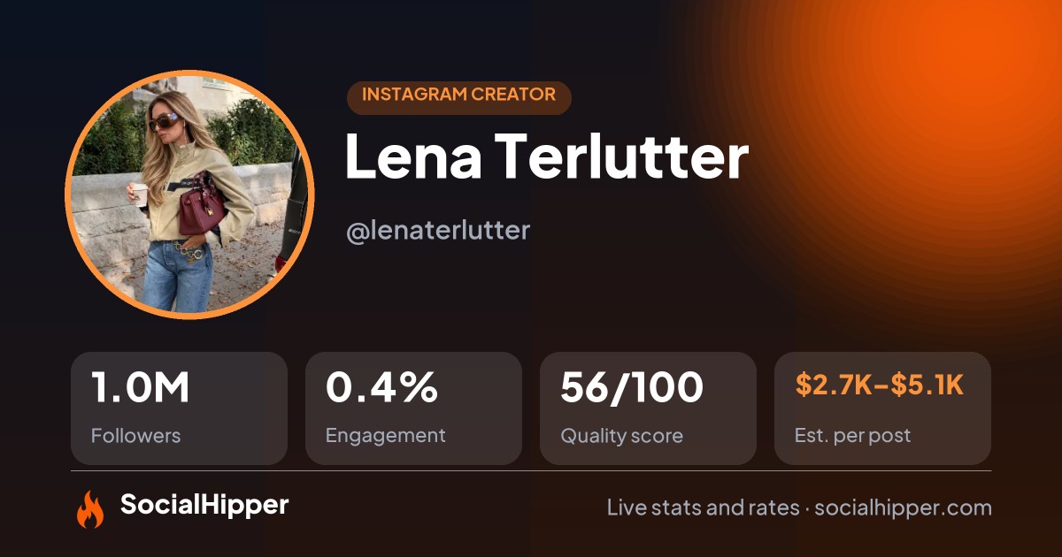 Lena Terlutter Instagram stats on SocialHipper