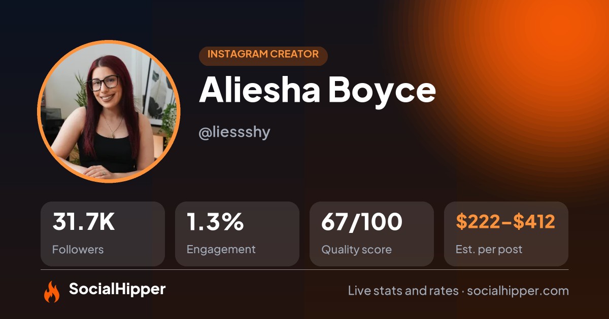 Aliesha Boyce Instagram stats on SocialHipper