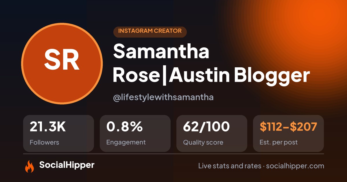 Samantha Rose|Austin Blogger Instagram stats on SocialHipper
