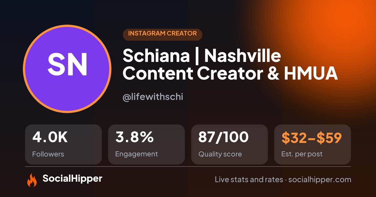 Schiana | Nashville Content Creator & HMUA Instagram stats on SocialHipper