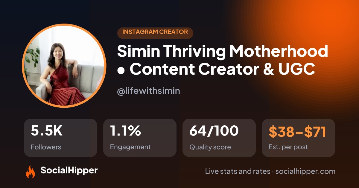 Simin 🇨🇦 Thriving Motherhood • Content Creator & UGC Instagram stats on SocialHipper