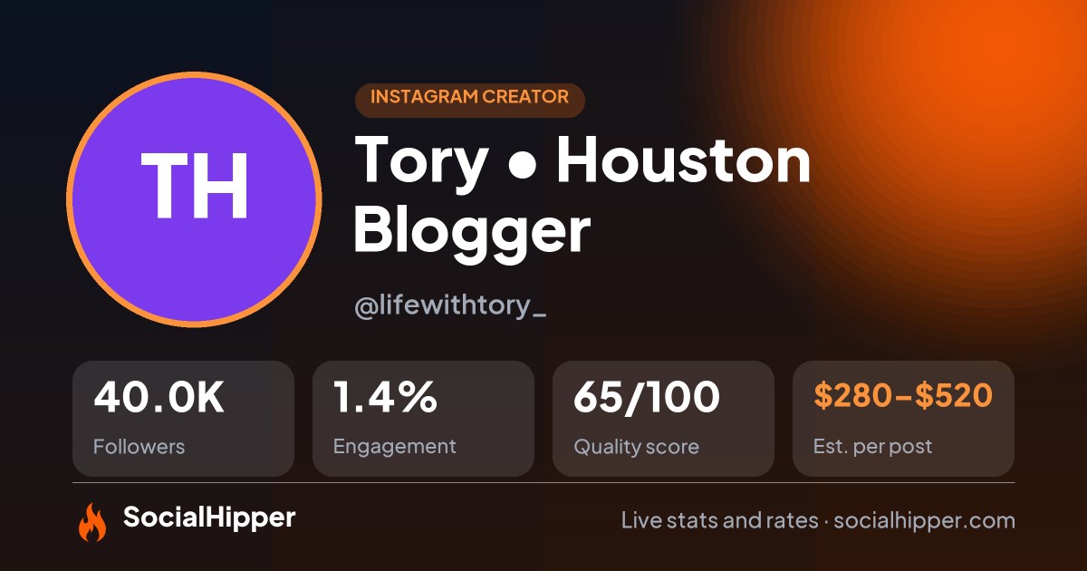 Tory • Houston Blogger Instagram stats on SocialHipper