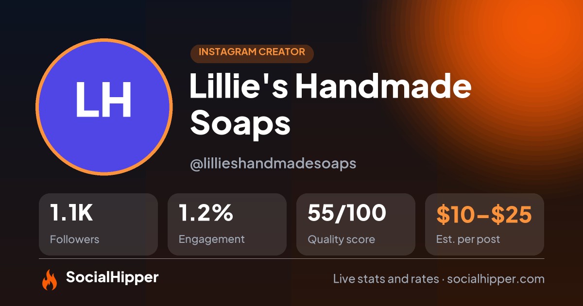 Lillie's Handmade Soaps Instagram stats on SocialHipper