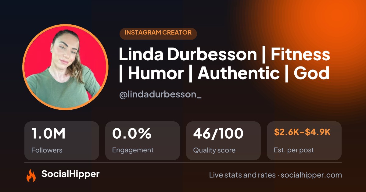 Linda Durbesson | Fitness | Humor | Authentic | God ✞ Instagram stats on SocialHipper