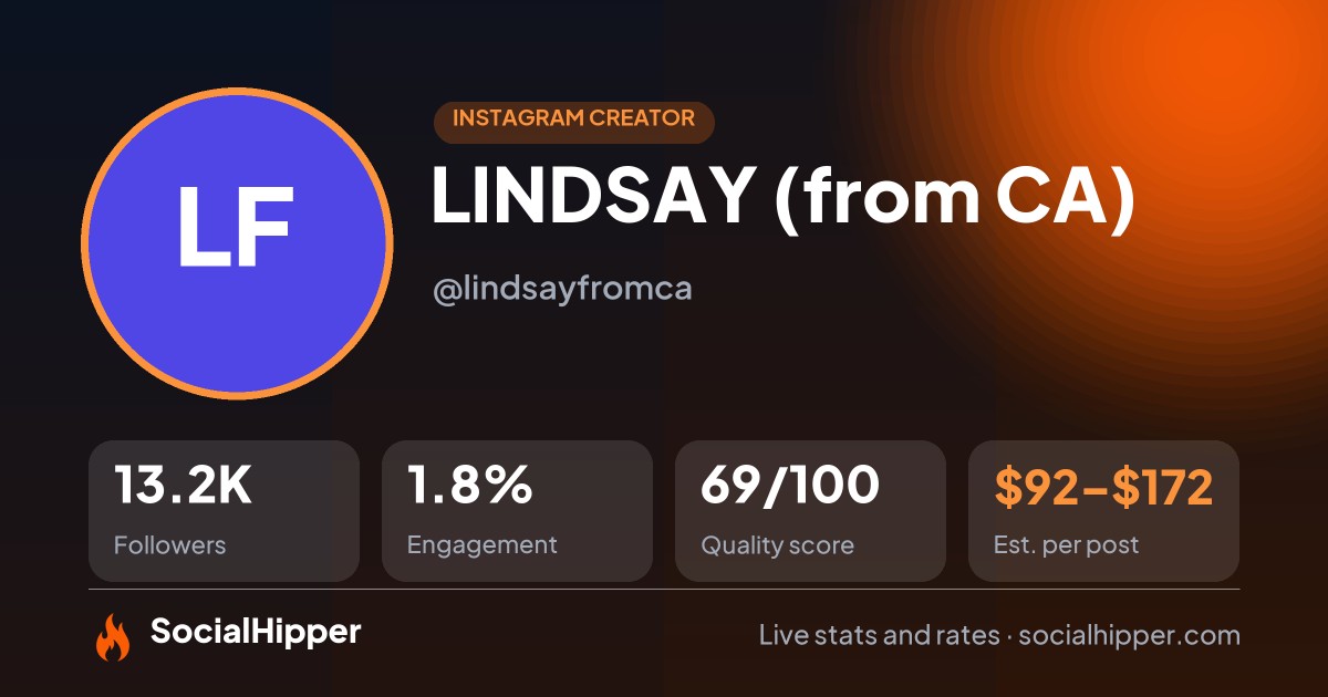 LINDSAY (from CA) Instagram stats on SocialHipper