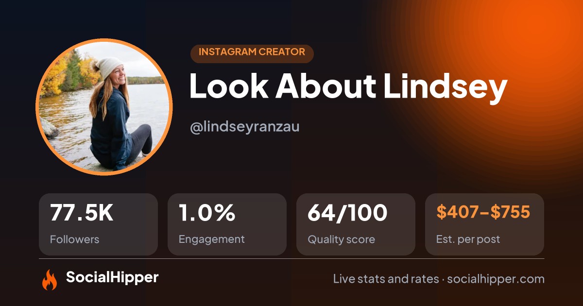 Look About Lindsey Instagram stats on SocialHipper