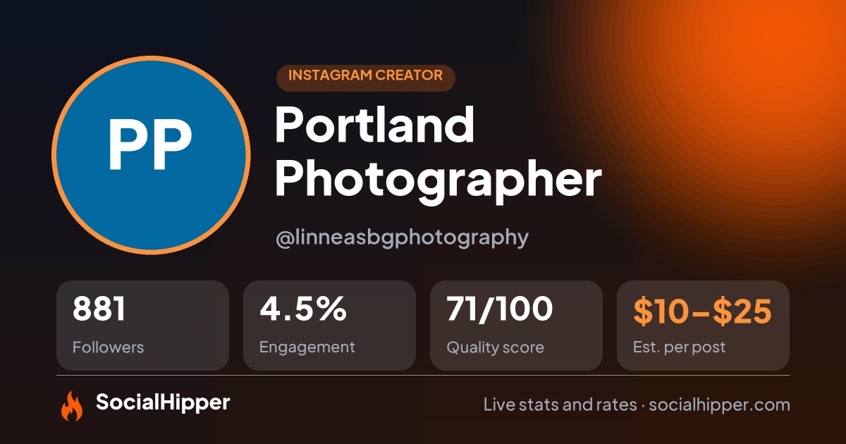 Portland Photographer Instagram stats on SocialHipper